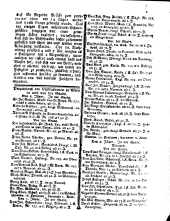 Wiener Zeitung 17770115 Seite: 5