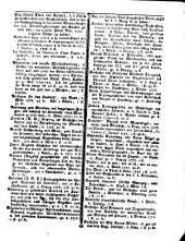 Wiener Zeitung 17770115 Seite: 13