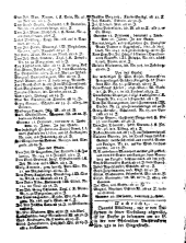 Wiener Zeitung 17770122 Seite: 8