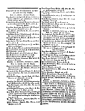 Wiener Zeitung 17770125 Seite: 8