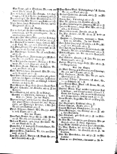 Wiener Zeitung 17770201 Seite: 8