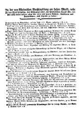 Wiener Zeitung 17770226 Seite: 16