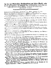 Wiener Zeitung 17770305 Seite: 16
