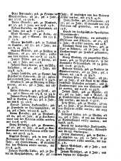 Wiener Zeitung 17770319 Seite: 10