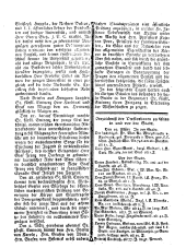 Wiener Zeitung 17770319 Seite: 12