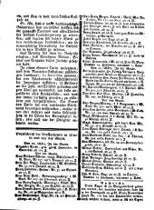 Wiener Zeitung 17770329 Seite: 16