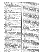 Wiener Zeitung 17770419 Seite: 24