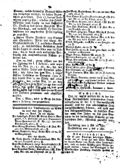 Wiener Zeitung 17770423 Seite: 8