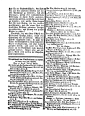 Wiener Zeitung 17770503 Seite: 7