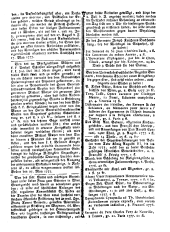 Wiener Zeitung 17770614 Seite: 23