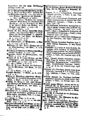 Wiener Zeitung 17770702 Seite: 15