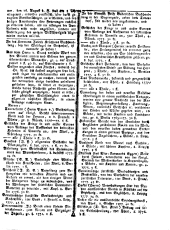 Wiener Zeitung 17770709 Seite: 15