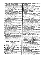 Wiener Zeitung 17771004 Seite: 12