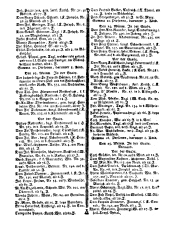 Wiener Zeitung 17771029 Seite: 12