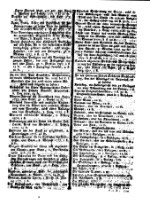 Wiener Zeitung 17771126 Seite: 15