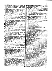 Wiener Zeitung 17771126 Seite: 19