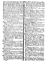Wiener Zeitung 17771213 Seite: 14