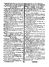Wiener Zeitung 17771217 Seite: 8