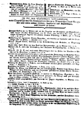 Wiener Zeitung 17771217 Seite: 16