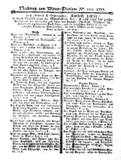 Wiener Zeitung 17771217 Seite: 17