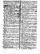 Wiener Zeitung 17771224 Seite: 15