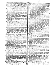 Wiener Zeitung 17771231 Seite: 24