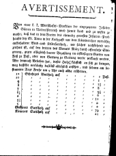 Wiener Zeitung 17771231 Seite: 43