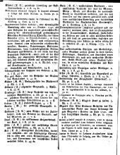 Wiener Zeitung 17771231 Seite: 66