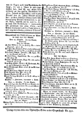 Wiener Zeitung 17780107 Seite: 8