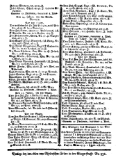 Wiener Zeitung 17780131 Seite: 8