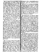 Wiener Zeitung 17780207 Seite: 12