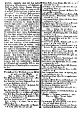 Wiener Zeitung 17780321 Seite: 7