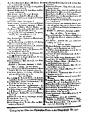 Wiener Zeitung 17780321 Seite: 8