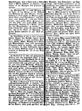 Wiener Zeitung 17780321 Seite: 18