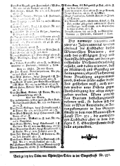 Wiener Zeitung 17780328 Seite: 8