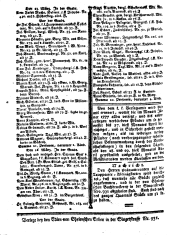 Wiener Zeitung 17780401 Seite: 8