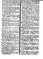 Wiener Zeitung 17780401 Seite: 15