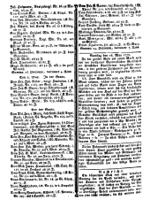 Wiener Zeitung 17780516 Seite: 12