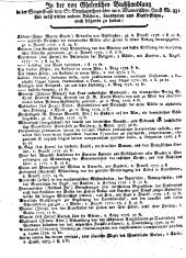 Wiener Zeitung 17780627 Seite: 16