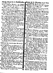 Wiener Zeitung 17780701 Seite: 15