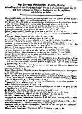 Wiener Zeitung 17780722 Seite: 16
