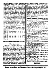 Wiener Zeitung 17780923 Seite: 8