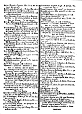 Wiener Zeitung 17781031 Seite: 8