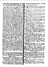 Wiener Zeitung 17781104 Seite: 15