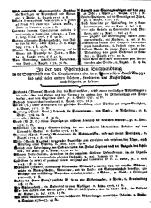 Wiener Zeitung 17781104 Seite: 16