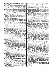 Wiener Zeitung 17781104 Seite: 24