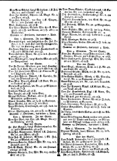 Wiener Zeitung 17781111 Seite: 13