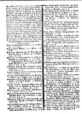 Wiener Zeitung 17781118 Seite: 20