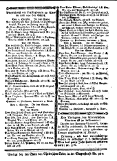 Wiener Zeitung 17781205 Seite: 8