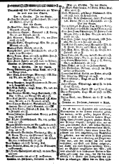 Wiener Zeitung 17781212 Seite: 8